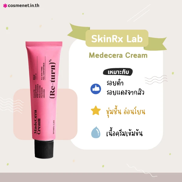 SkinRx Lab Medecera Cream